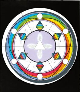 Martinus’ symbol no 14 The Cosmic Spiral Cycle I. 