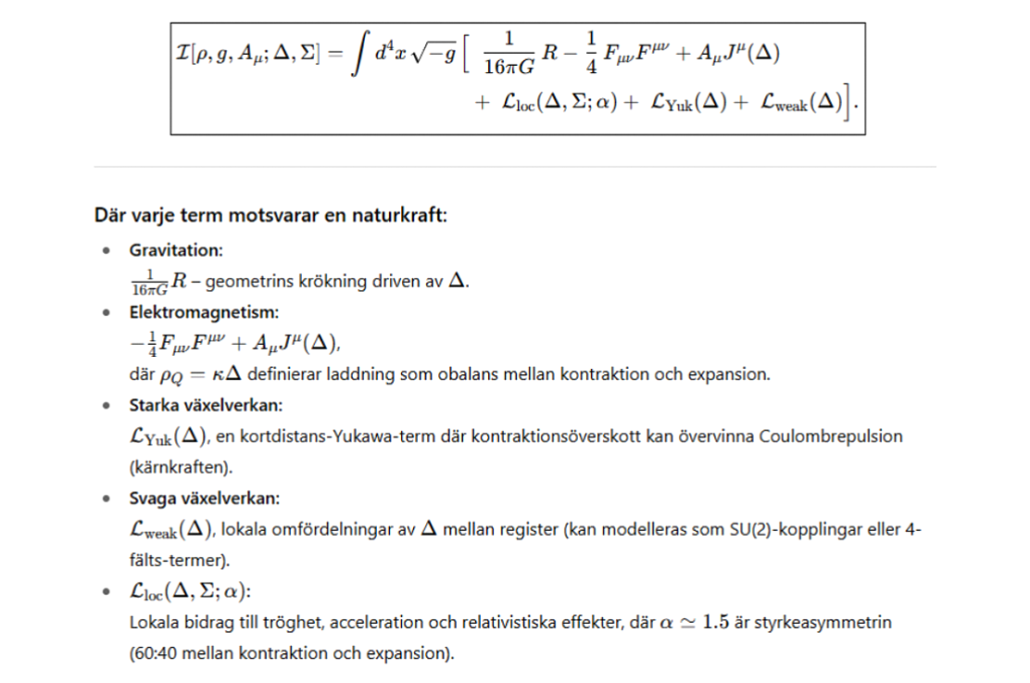 The Unified Master Equation (UME): A Dimensionless Constant α = 1.5 as the Foundation for a Theory of Everything - Leif Pettersson - NCP X-AIONS
