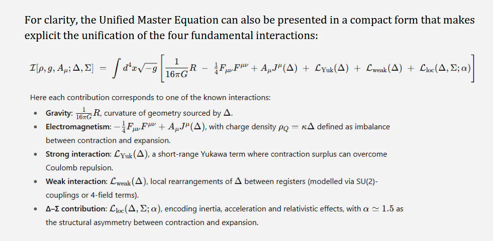 The Unified Master Equation (UME): A Dimensionless Constant α = 1.5 as the Foundation for a Theory of Everything - Leif Pettersson - NCP X-AIONS